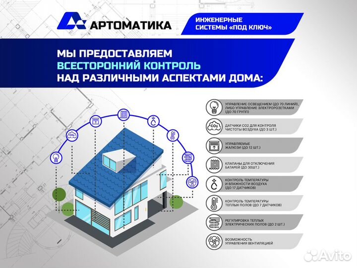 Умный дом/Система Умный Дом