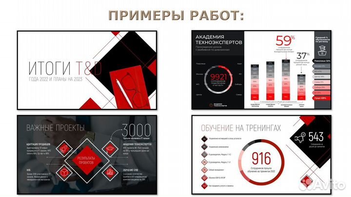 Коммерческое предложение/ бизнес презентация