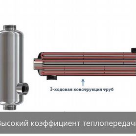 Трубчатые теплообменники для Отопления (изготовим)