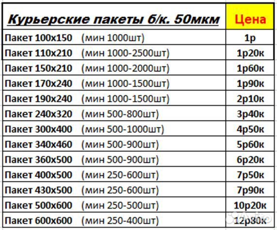 Курьерские пакеты 170х240 +40мм (50мкр) белые