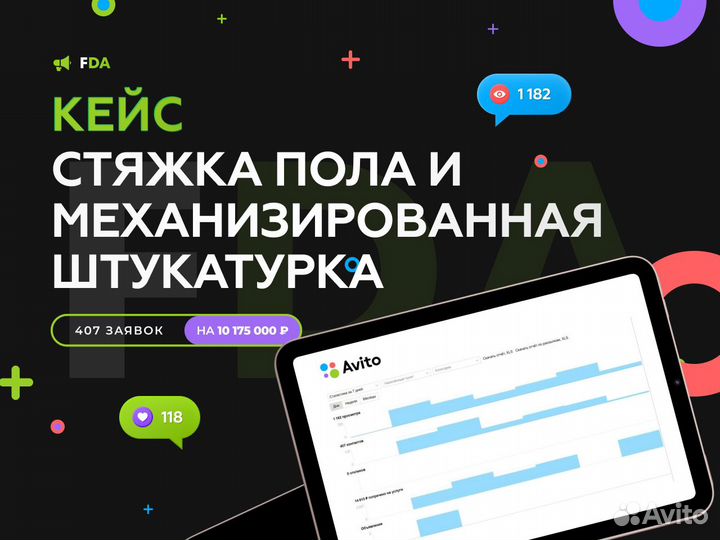 Услуги авитолога под ключ с гарантией результата