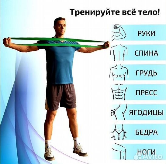 Резинки для фитнеса 4 шт набор