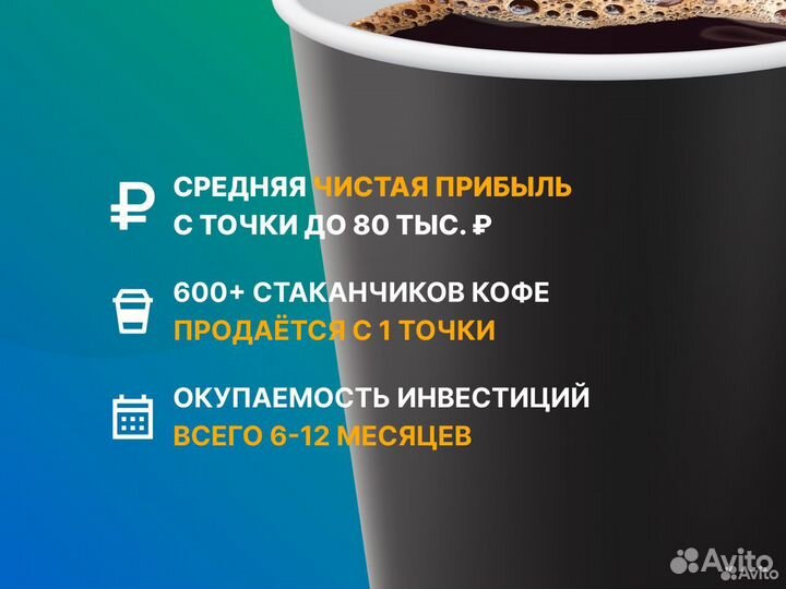 Готовый бизнес на кофе / Кофейня самообслуживания