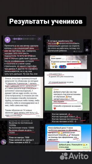 Открытие салона красоты с нуля / Сопровождение