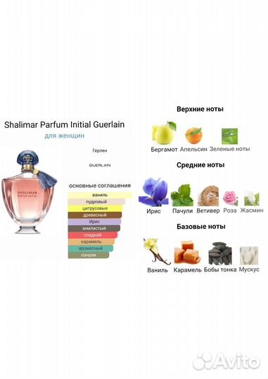 Shalimar Initial Guerlain Парфюм на распив