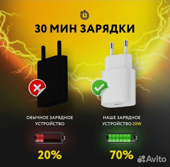 Зарядное устройство type c