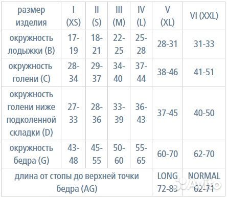 Моночулок idealista ID-330 2 класс компрессии с от