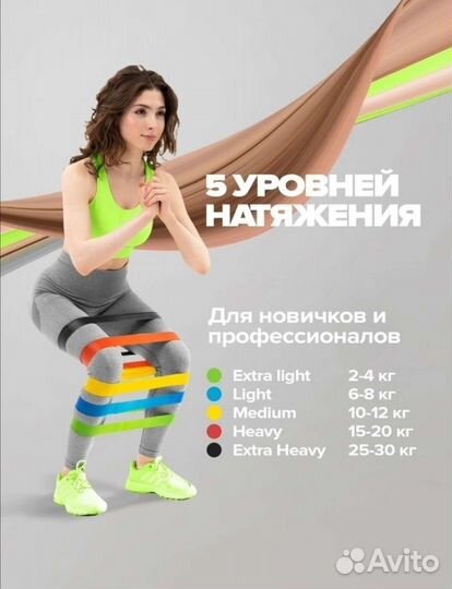 Резинки для фитнеса