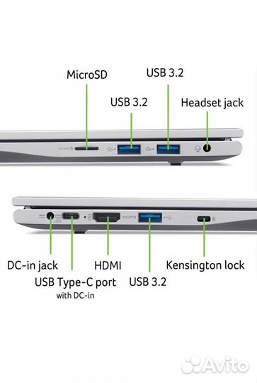 Ноутбук Acer 14 дюймов, 4-х ядерный