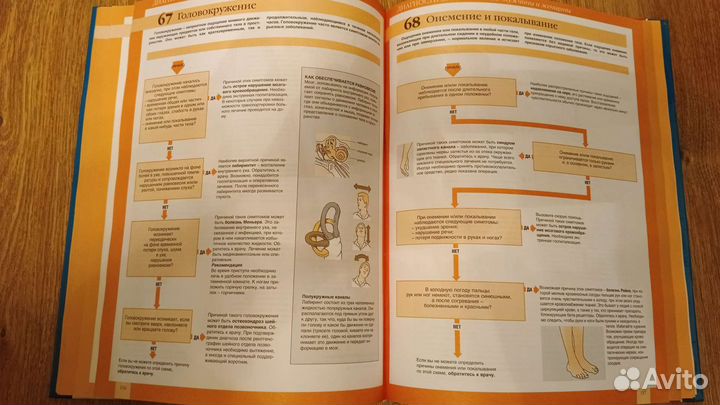 Ваш семейный доктор