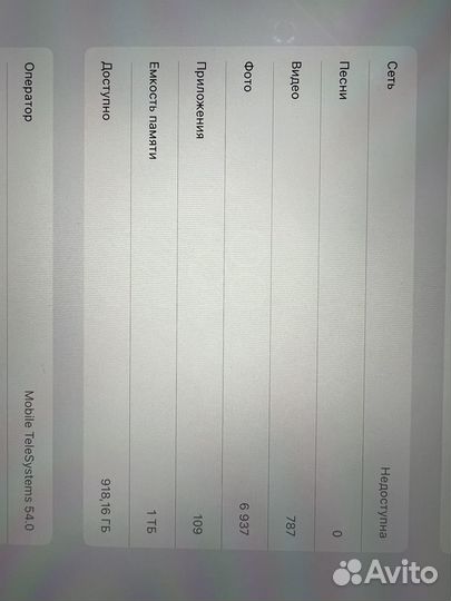 iPad pro 12.9 2021 1tb wi-fi cell + pen2 + клав