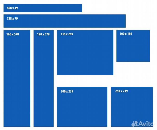 Верстка писем (email), верстка баннеров