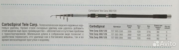 Карповое тел.удилище Konger CarboSpiral 330/120