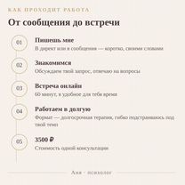 Психолог онлайн, Витебск