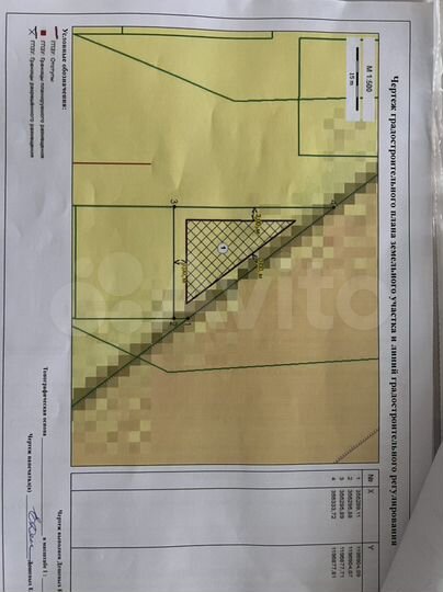Участок 5,4 сот. (ИЖС)