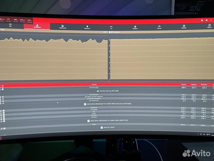 Asus rog strix RTX 3090 OC