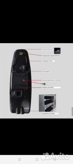 Jet board electric