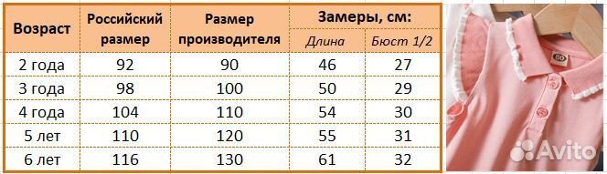 Платье поло для девочки 92, 98, 104, 110, 116