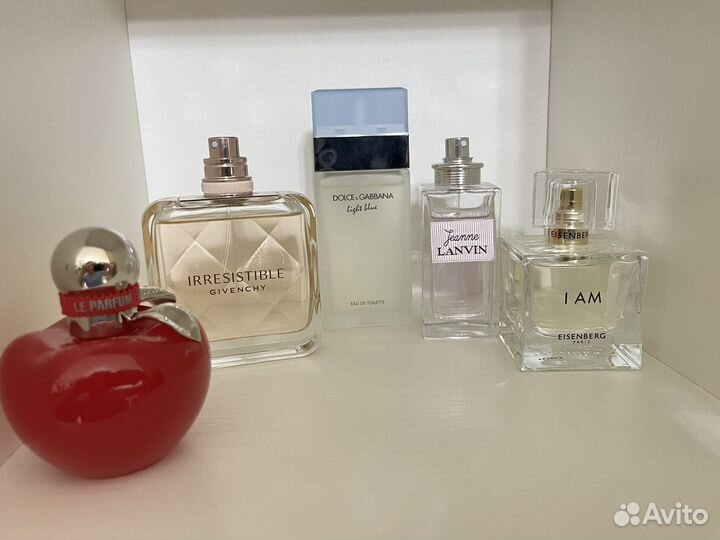 Парфюмерная вода