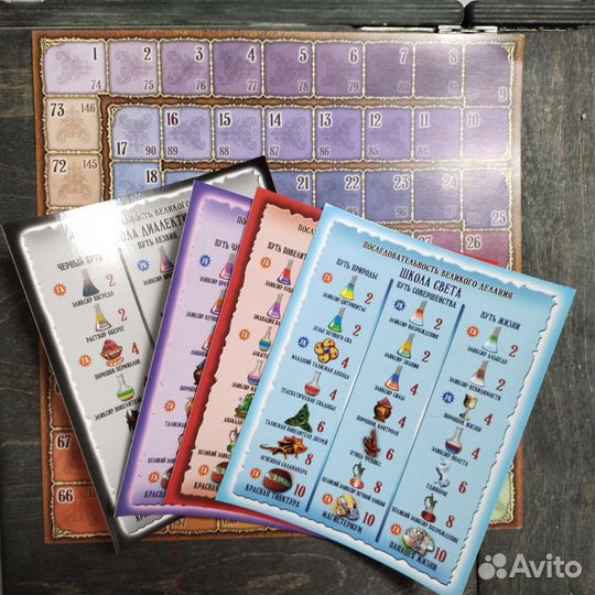 Зельеварение настольная игра