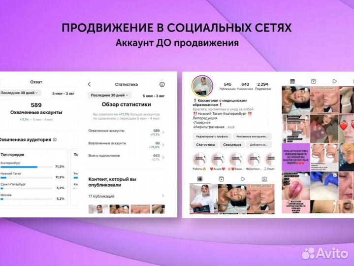 Авитолог. Таргетолог. Телеграм. Смм продвижение вк