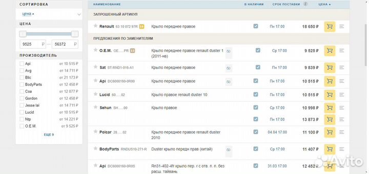 Крыло На Рено Дастер