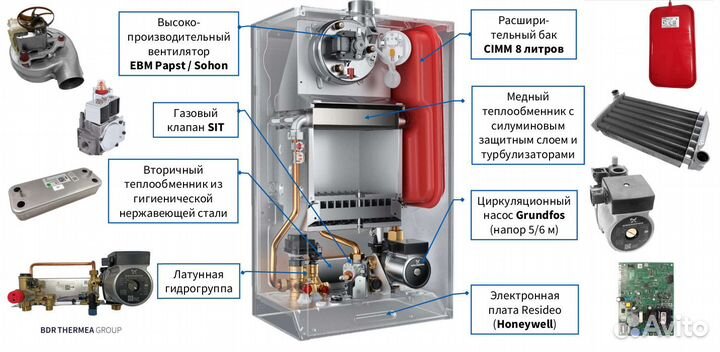 Газовый котел Baxi Eco Life 1.31F