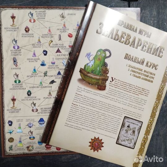 Зельеварение настольная игра