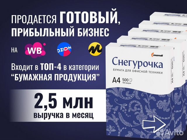 Готовый бизнес на Wildberries, Ozon, Яндекс маркет объявление продам