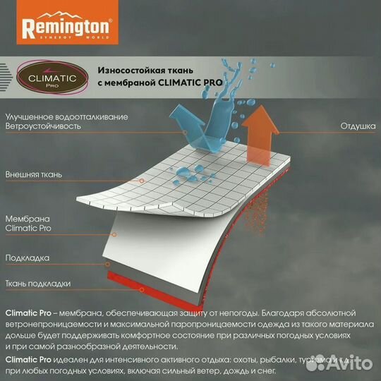 Зимний костюм Remington Pro Hunting доставка по РФ