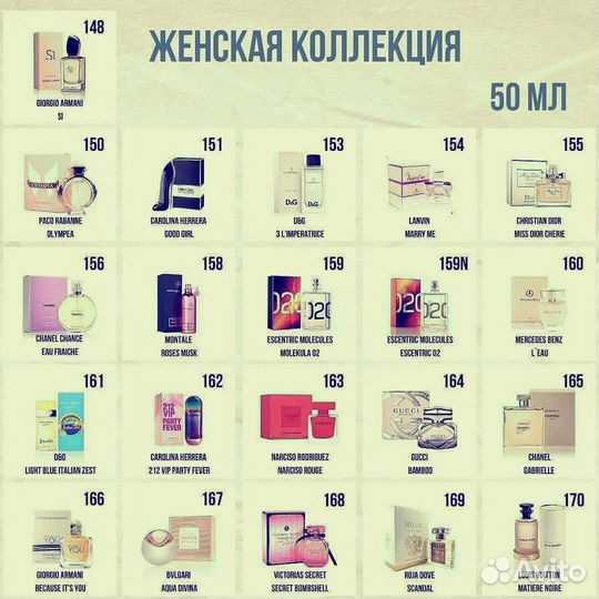 Духи из Европы Givenchy в наличии