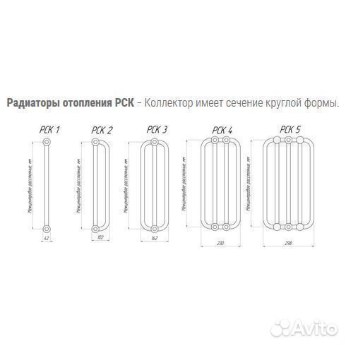 Радиатор кзто рск 5-2000-8 1/2, 2327122105