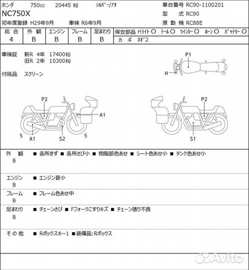 Honda NC 750X