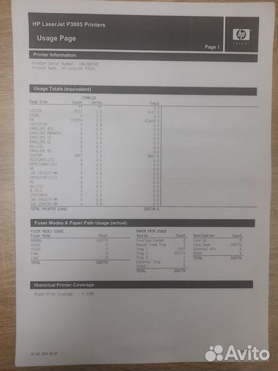 Производительный принтер HP P3005n