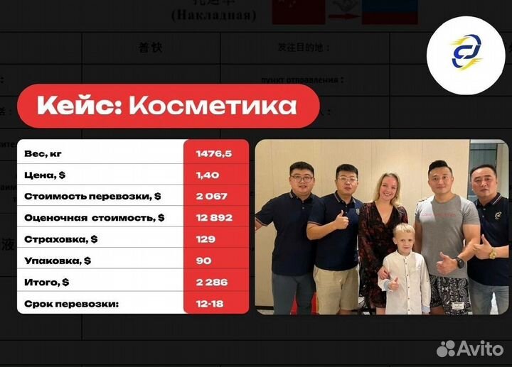 Карго доставка товаров из Китая в Россию