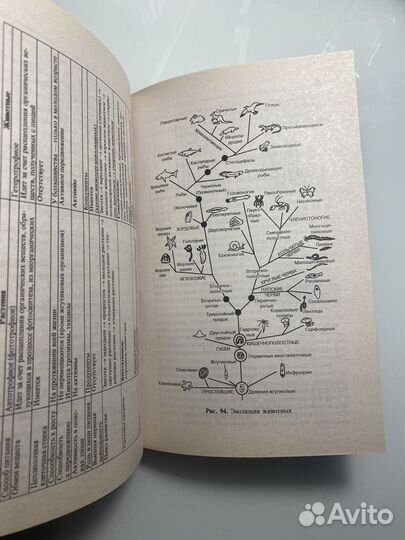 Учебник по биологии