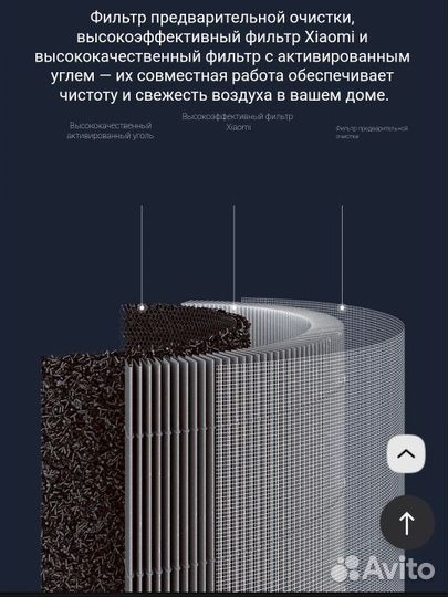Фильтр Xiaomi Smart Air Purifier 4 Lite