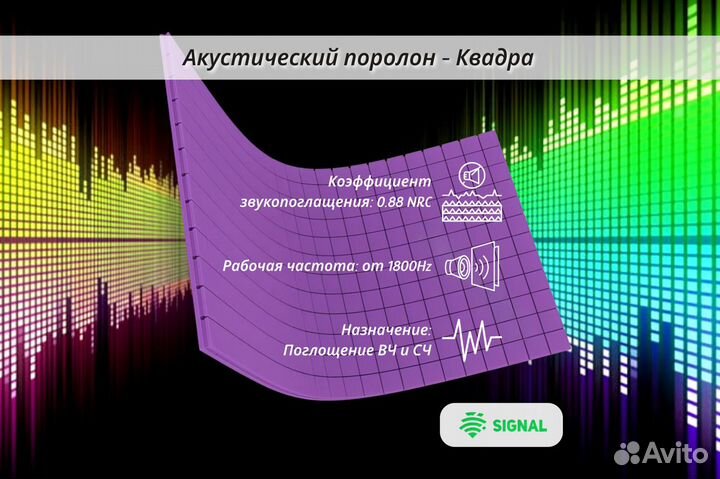 Акустический поролон Квадро