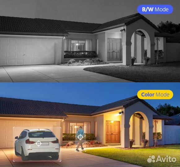 5 mp комплект видеонаблюдения annke