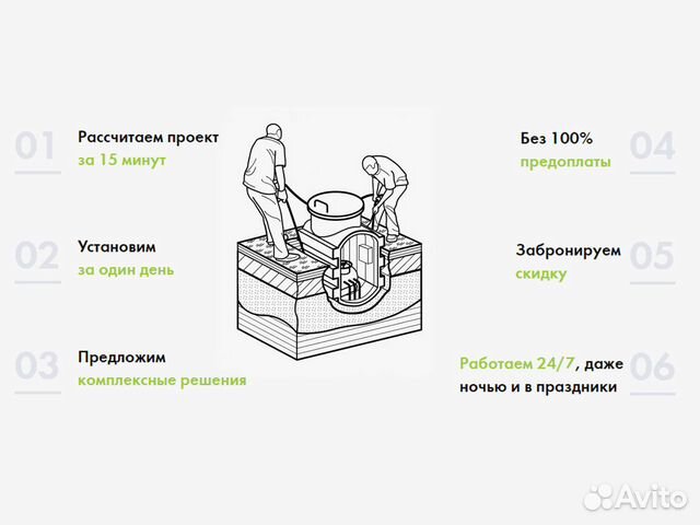 Септик Евролос био 12