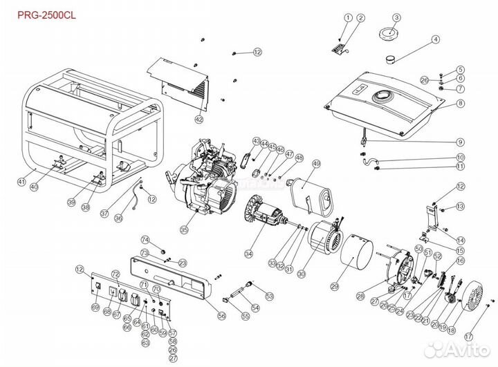 Ремонт бензогенераторов и электростанции