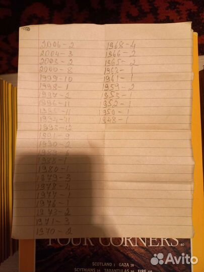 Журналы NationalGeographic на английском