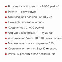 Франшиза аптеки с прибылью от 280.000, Смоленск