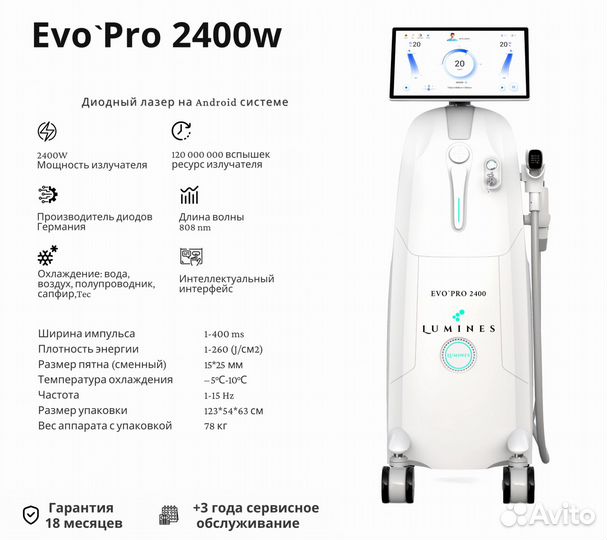 Диодный лазер Лю’минес EvoPro 2400W