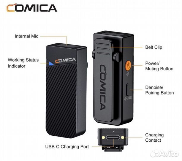 Радиосистема CoMica Vimo C1