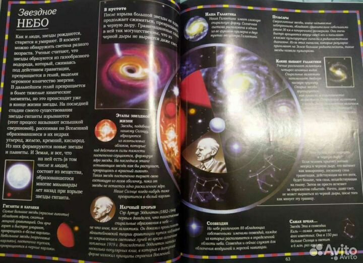 Энциклопедия для детей