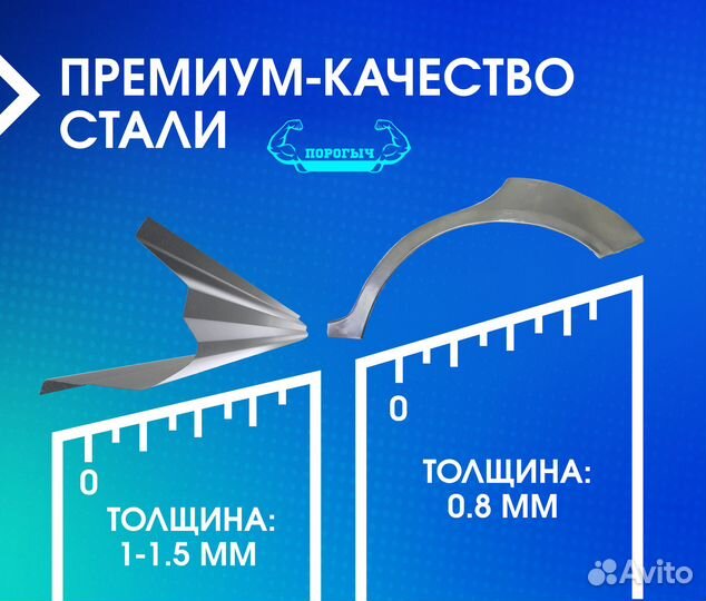 Пороги и арки Chevrolet Aveo T250 Подольск