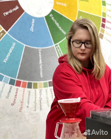 Обучение бариста