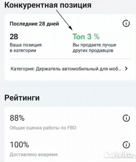 Кофейня прибыль 100тр