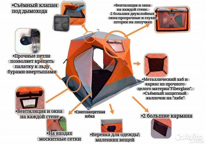 Трехслойная зимняя палатка куб Mircamping 2017